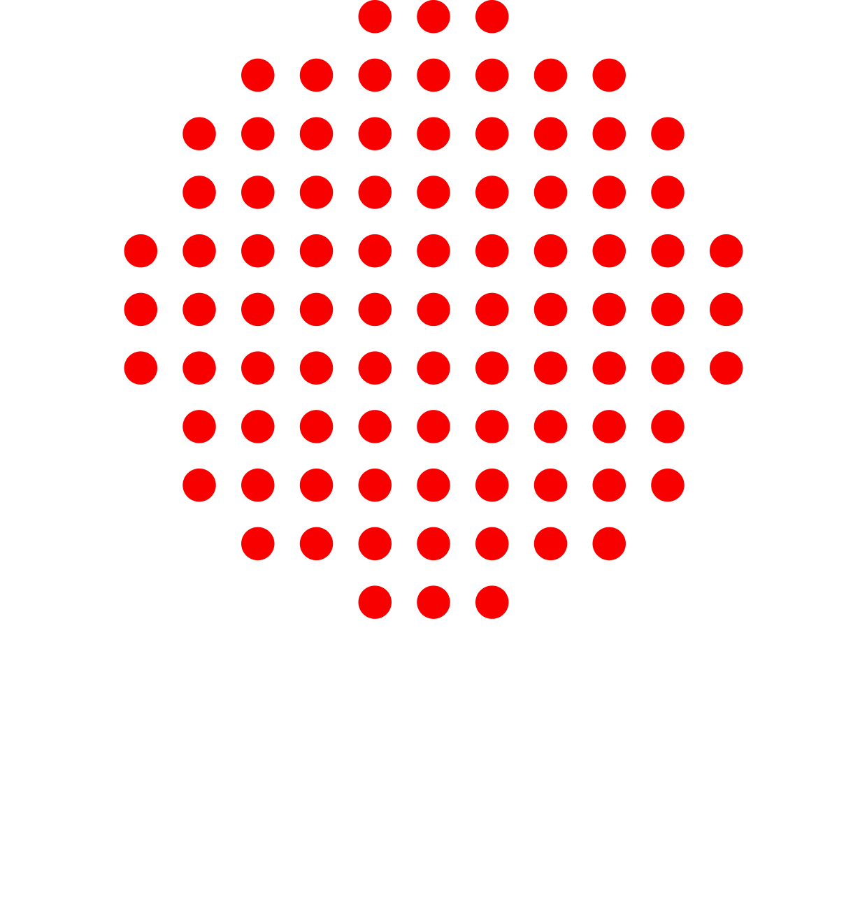 provident